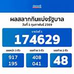 ตรวจรางวัลวันนี้